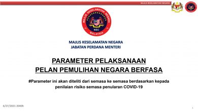 Photo of Perak to Enter Phase 2 of the National Recovery Plan Effective July 5
