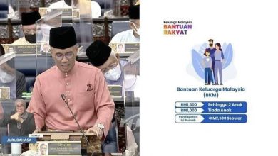 Photo of Budget 2022 – RM2,000 via BKM to Aid Families Impacted by the Pandemic  