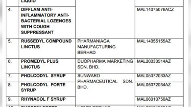 Photo of MOH cancels and recalls all products containing pholcodine